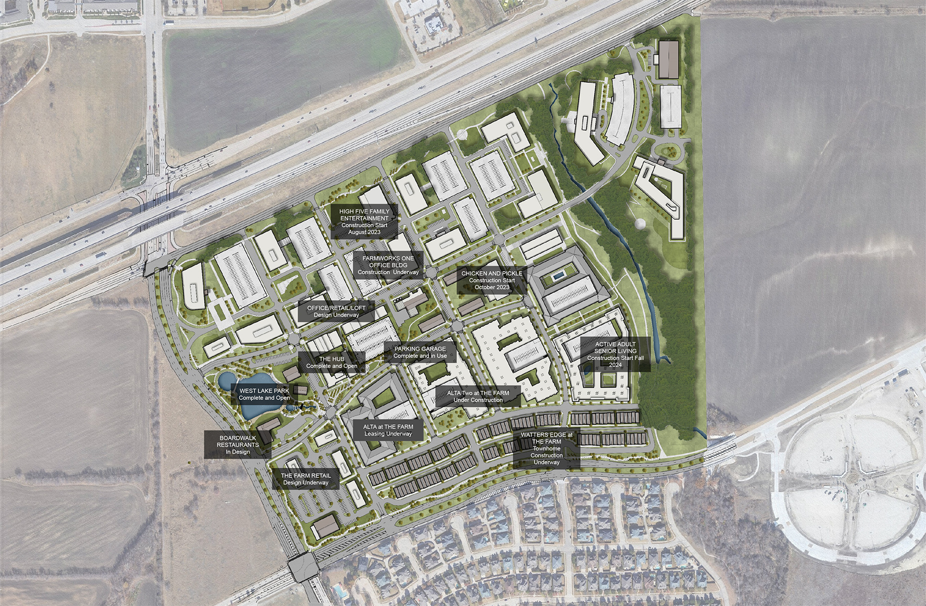 The Farm Site Plan